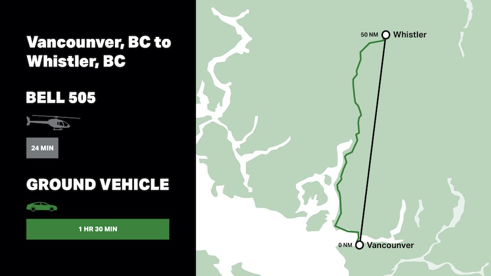 Utility Range Ring-1