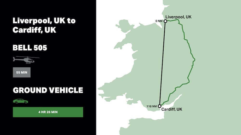 Utility Range Ring-2