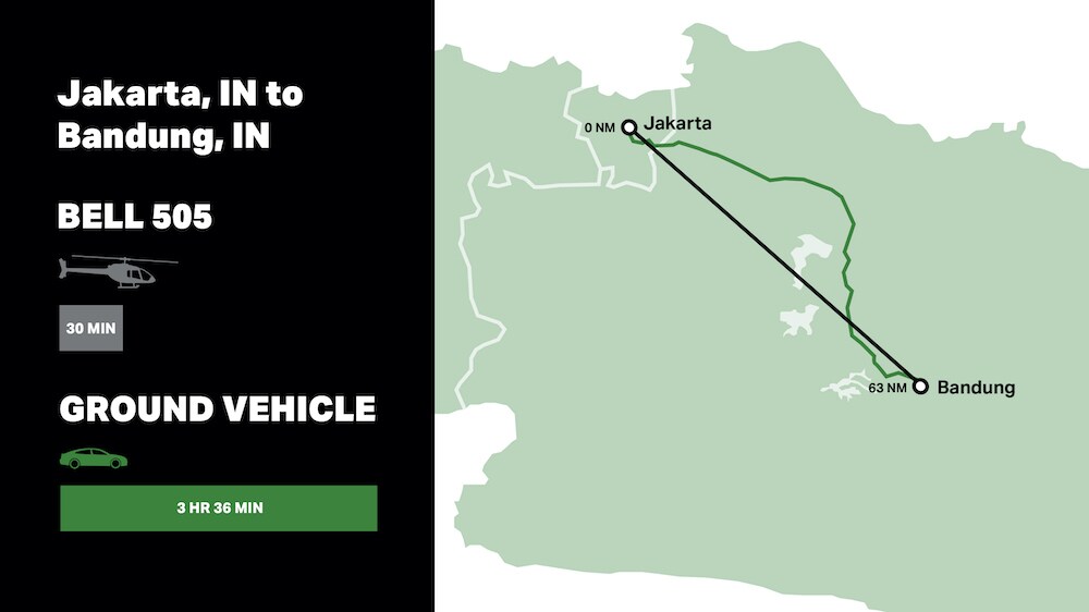 Utility Range Ring-3