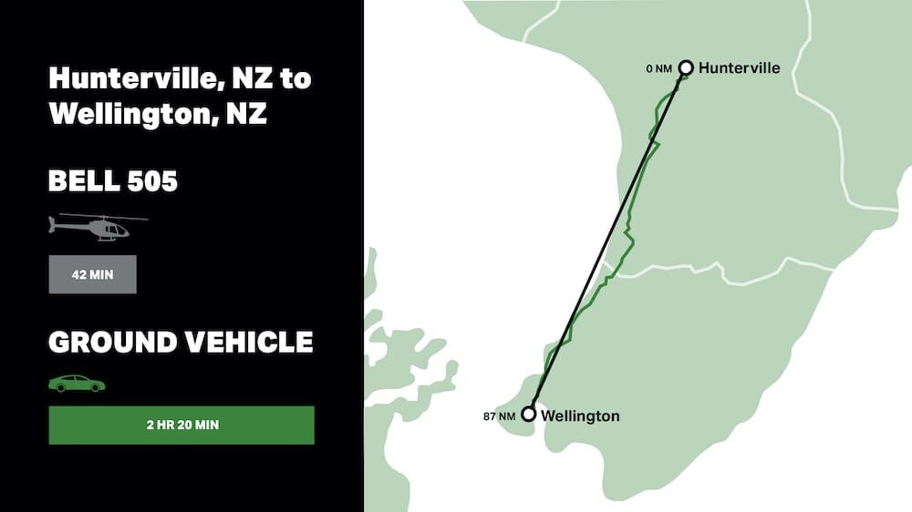 Utility Range Ring-4