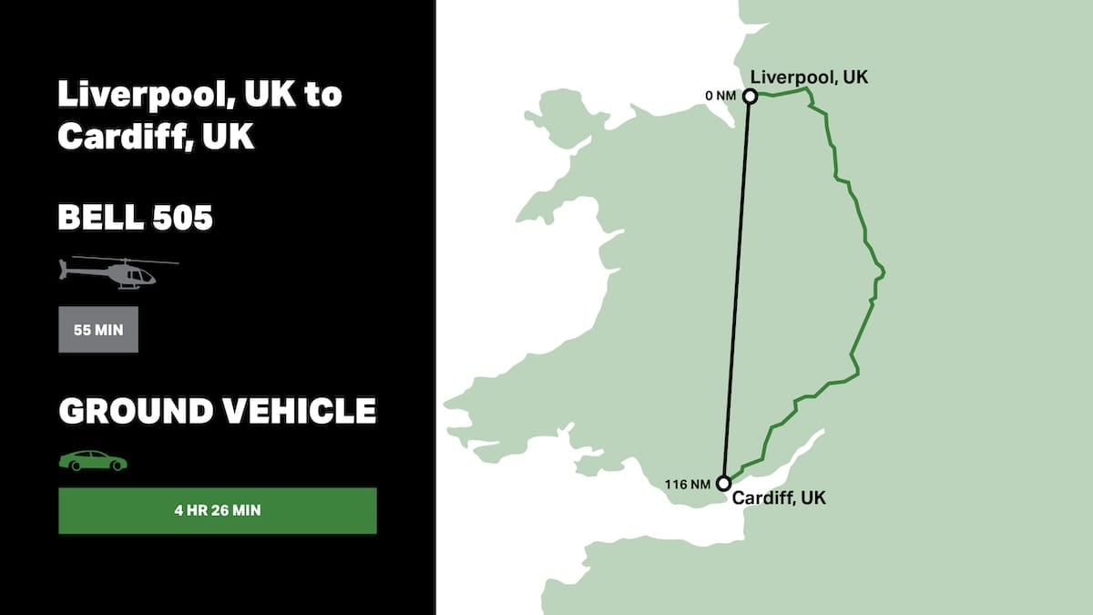 Utility Range Ring 2