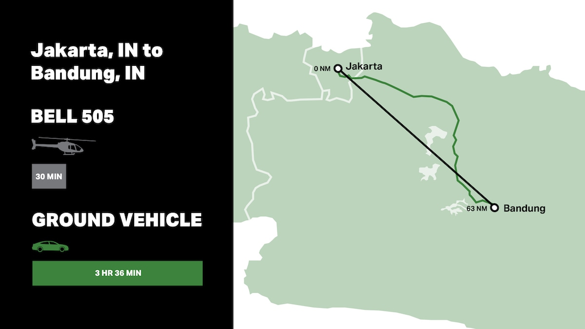 Utility Range Ring 3