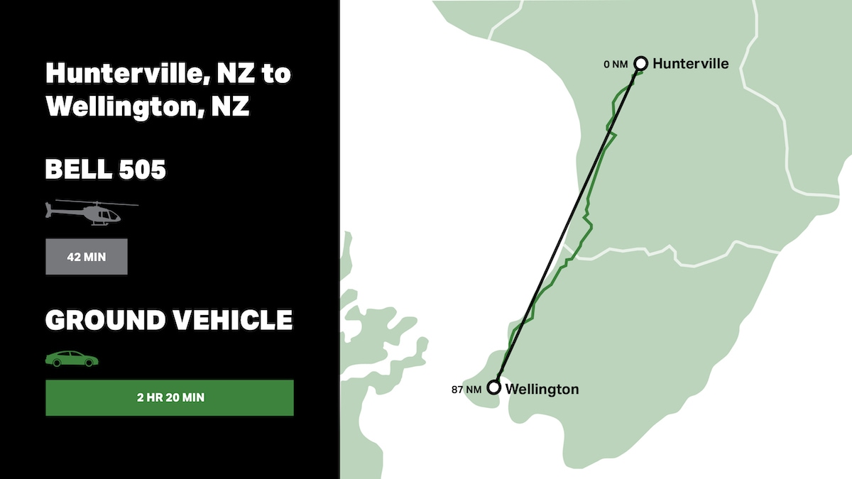 Utility Range Ring 4