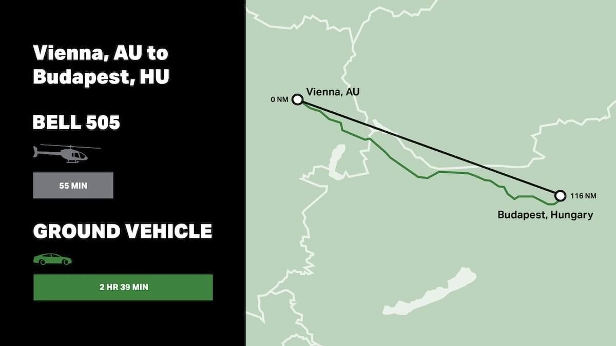 Utility Range Ring 5