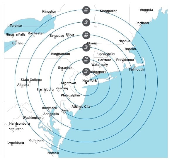 Bell 429 Over New York CIty Range Rings